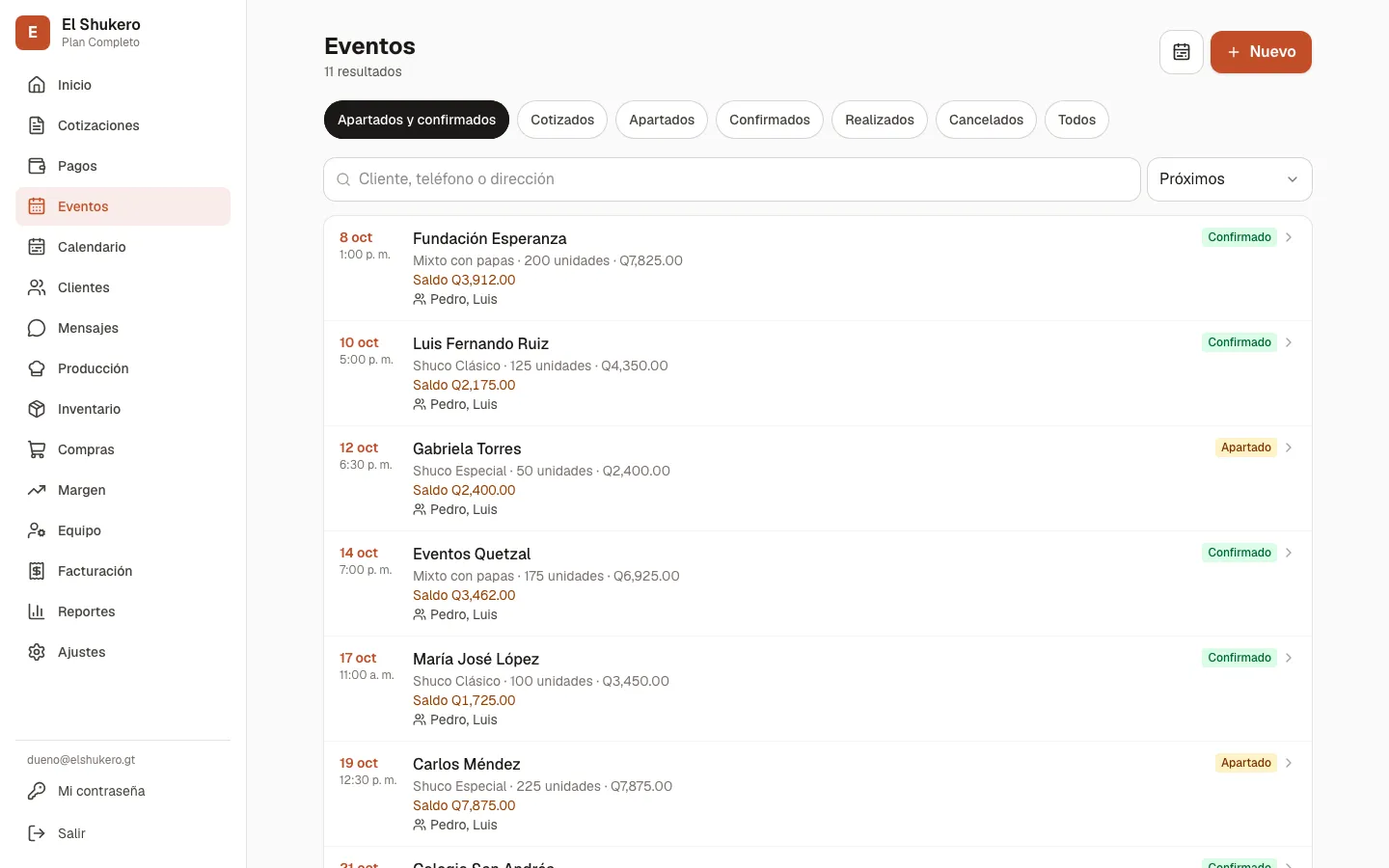 Panel de El Shukero: Eventos